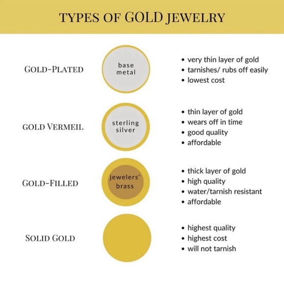 Sundance 14k Gold Filled Hoop Genuine Pearl Diamond Crystal Drop Earrings NEW - Picture 14 of 14